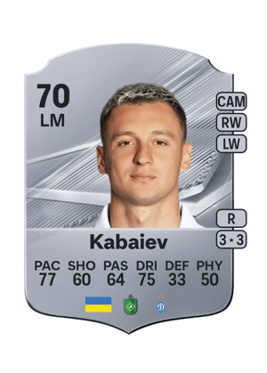 Kabaiev - 70 - Rare