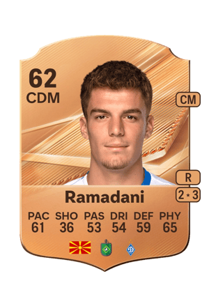 Carta de Reshat Ramadani en FC 27
