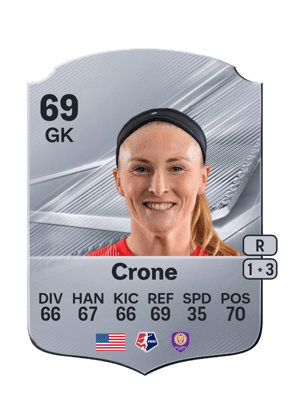 Crone - 69 - Rare