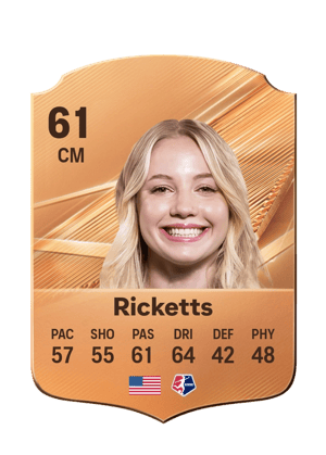 Ricketts - 61 - Rare
