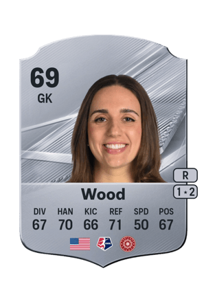 Wood - 69 - Rare