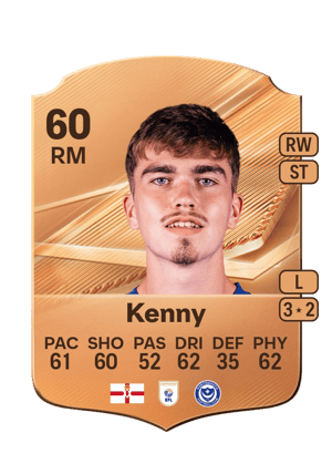 Eoin Kenny-Karte aus FC 27