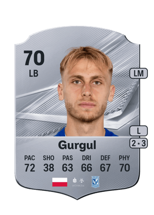 Gurgul - 70 - Rare