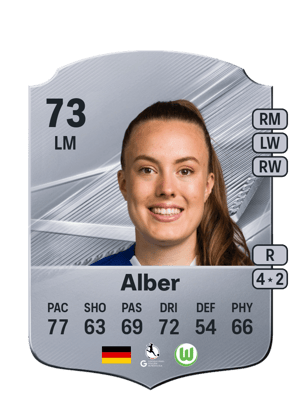Alber - 73 - Rare