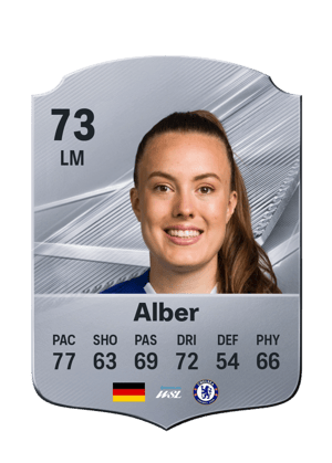 Alber - 73 - Rare