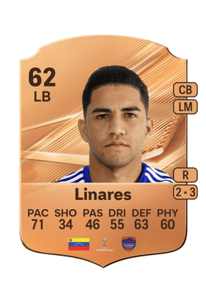 Linares - 62 - Rare