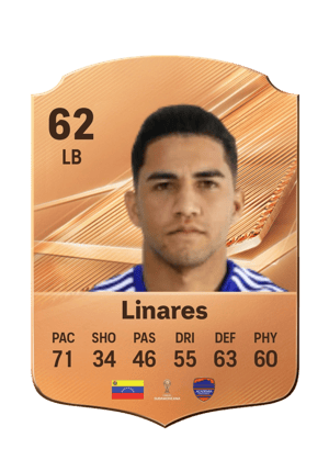 Linares - 62 - Rare