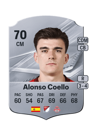Alonso Coello - 70 - Rare