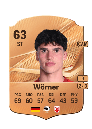 Wörner - 63 - Rare