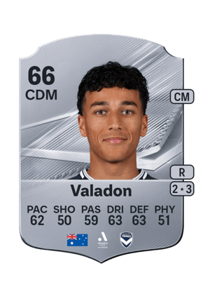 Valadon - 66 - Rare