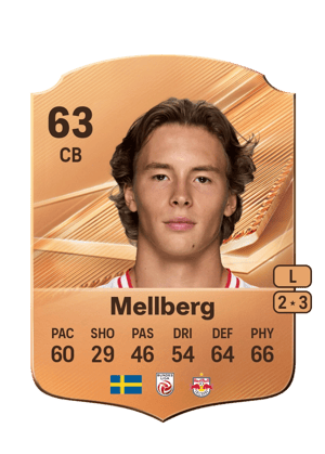 Mellberg - 63 - Rare
