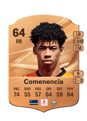 Comenencia - 64 - Rare