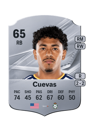Cuevas - 65 - Rare