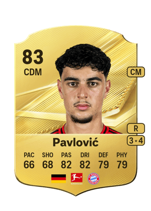 Pavlović - 83 - Rare