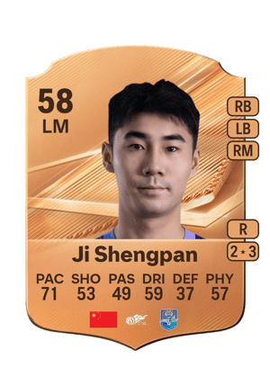 Ji Shengpan - 58 - Rare