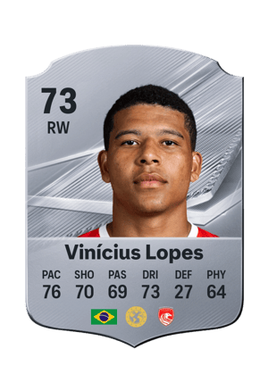 Vinícius Lopes - 73 - Rare