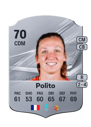Polito - 70 - Rare