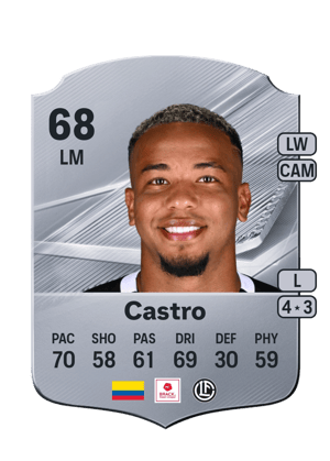 Castro - 68 - Rare