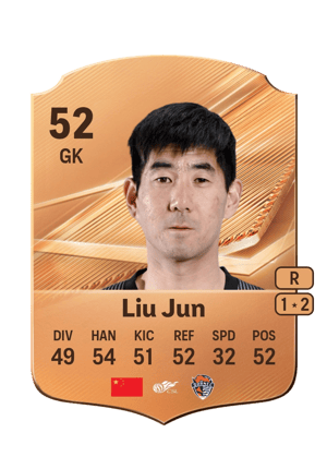 Liu Jun - 52 - Rare