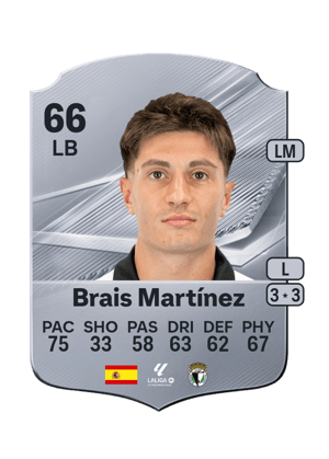 Brais Martínez FC 27 kartı