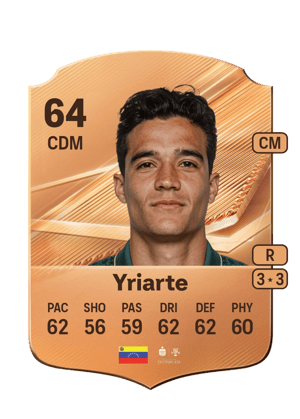 Yriarte - 64 - Rare