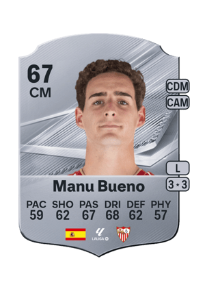 Manu Bueno - 67 - Rare