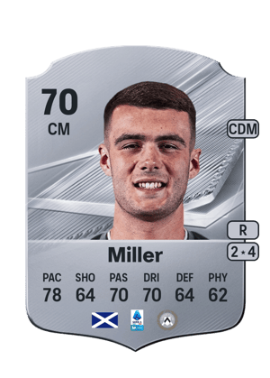Miller - 70 - Rare