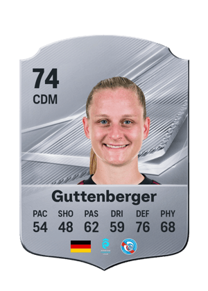 Guttenberger - 74 - Rare