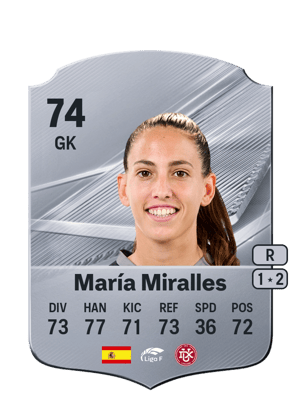 María Miralles - 74 - Rare