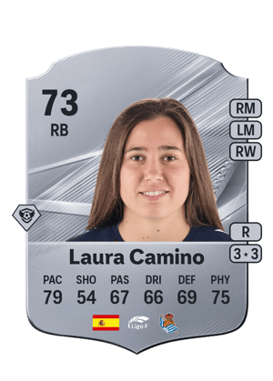 Laura Camino - 73 - Rare
