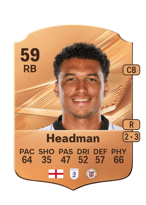 Headman - 59 - Rare
