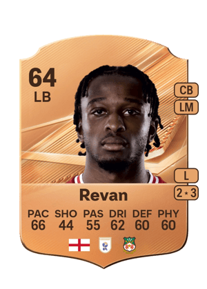 Revan - 64 - Rare
