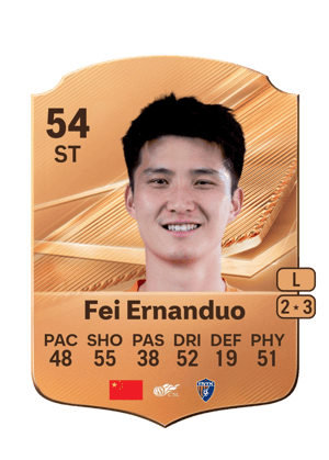 Fei Ernanduo - 54 - Rare