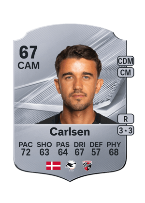 Carlsen - 67 - Rare
