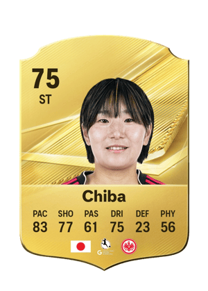 Chiba - 75 - Rare