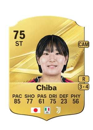 Chiba - 75 - Rare