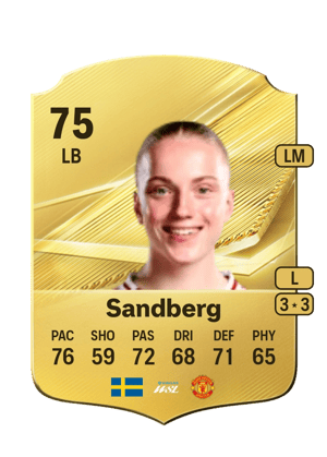 Sandberg - 75 - Rare