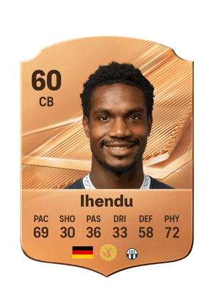 Ihendu - 60 - Rare