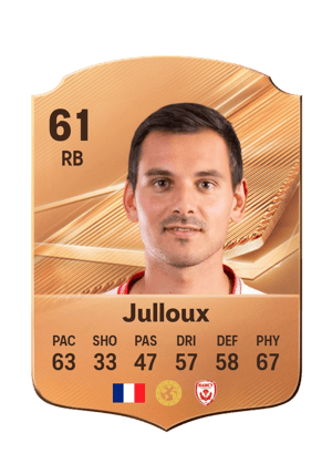 Julloux - 61 - Rare