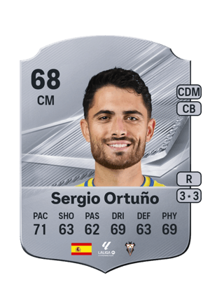 Sergio Ortuño - 68 - Rare