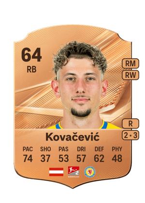 Kovačević - 64 - Rare
