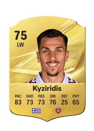 Kyziridis - 75 - Rare