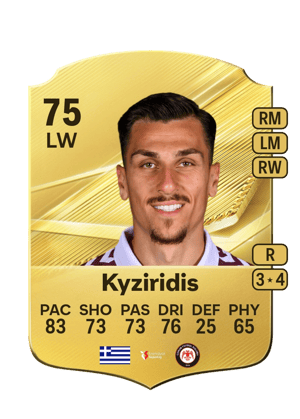 Kyziridis - 75 - Rare