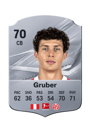 Gruber - 70 - Rare