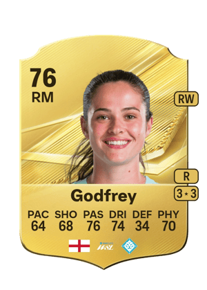 Godfrey - 76 - Rare