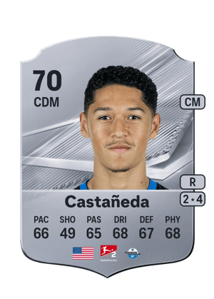 Castañeda - 70 - Rare