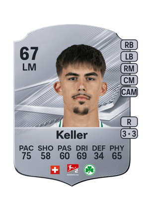 Keller - 67 - Rare