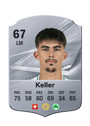 Keller - 67 - Rare