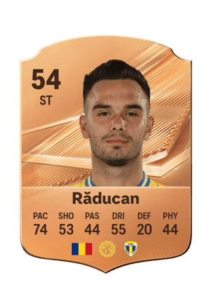 Răducan - 54 - Rare