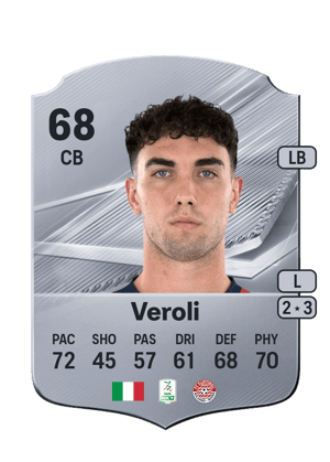 Veroli - 68 - Rare